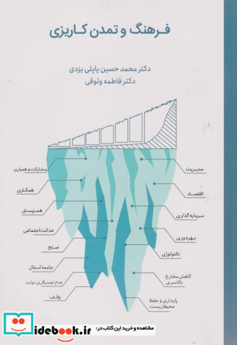 فرهنگ و تمدن کاریزی