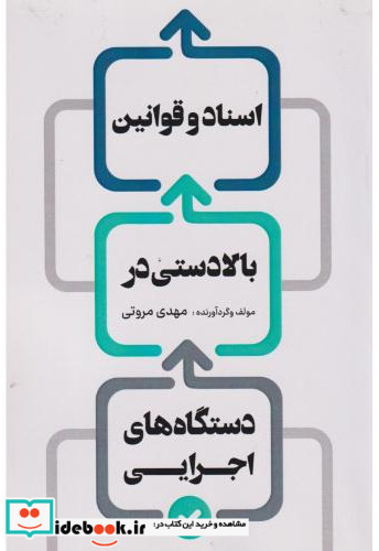 اسناد و قوانین بالادستی در دستگاه های اجرایی