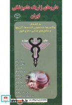 داروهای ژنریک دامپزشکی ایران