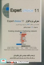 معرفی نرم افزار Expert choice11