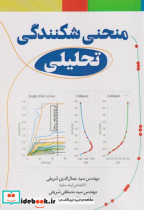 منحنی شکنندگی تحلیلی