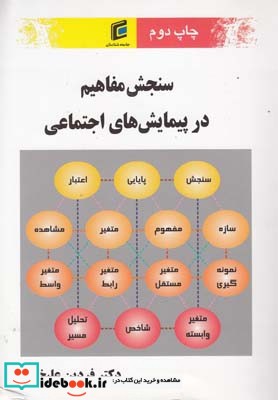 سنجش مفاهیم در پیمایش اجتماعی