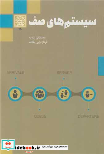 سیستم های صف نشر دانشگاه شهیدبهشتی