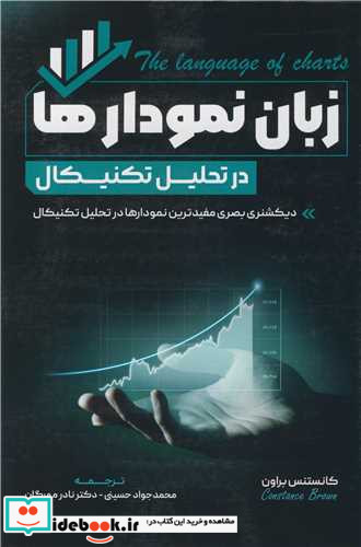 زبان نمودارها در تحلیل تکنیکال دیکشنری بصری مفیدترین نمودارها در تحلیل تکنیکال