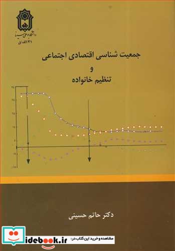 جمعیت شناسی اقتصادی اجتماعی و تنظیم خانواده