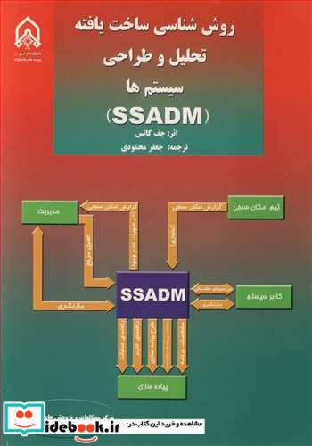 روش شناسی ساخت یافته تحلیل و طراحی سیستم ها