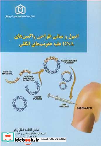 اصول و مبانی طراحی واکسن های DNA علیه عفونت های انگلی