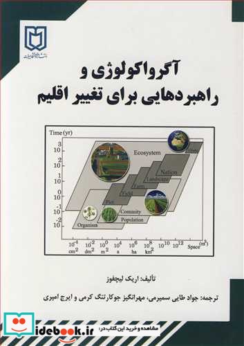 آگرواکولوژی و راهبردهایی برای تغییر اقلیم