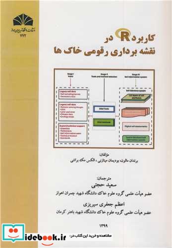کاربرد R در نقشه برداری رقومی خاک ها