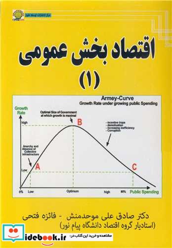 اقتصاد بخش عمومی نشر توسعه علوم