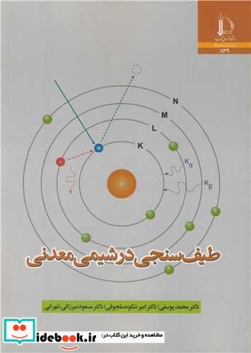 طیف سنجی در شیمی معدنی