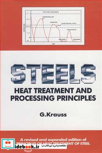 STEELS  HEAT TREATMENT AND PROCESSING PRINCIPLES