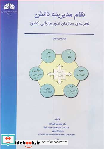 نظام مدیریت دانش تجربه سازمان امور مالیاتی کشور