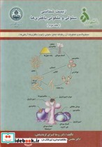 زیست شناسی سلولی و ملکولی باکتری ها 2