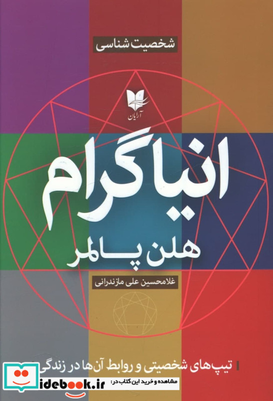 انیاگرام