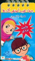 جدول ضرب آموزشی گل ها