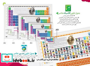 پوستر وایت بردی جدول تناوبی عناصر مندلیف فارسی A3 گلاسه