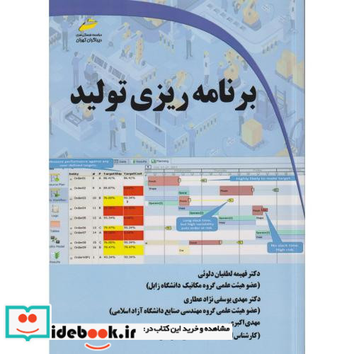 برنامه ریزی تولید