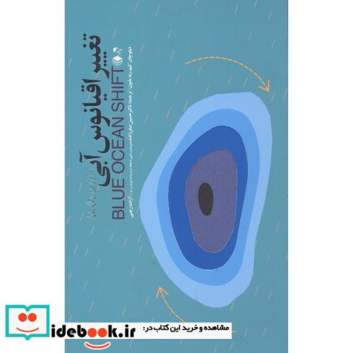 تغییر اقیانوس آبی