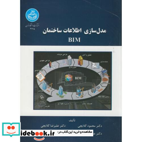 مدل سازی اطلاعات ساختمان