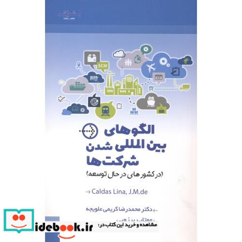 الگوهای بین المللی شدن شرکت ها