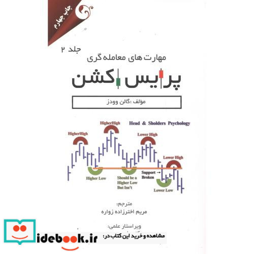 مهارت معامله گری پرایس اکشن جلد2
