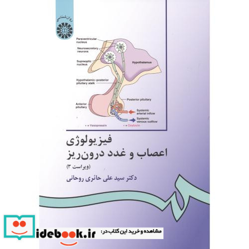 فیزیولوژِی اعصاب و غدد درون ریز