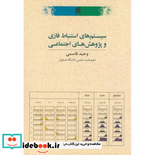 سیستم های استنباط فازی و پژوهش های اجتماعی