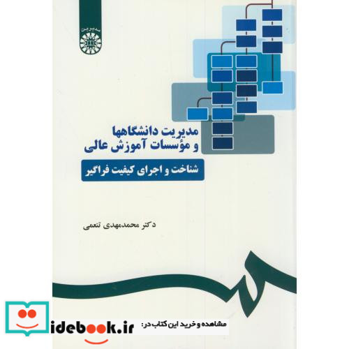 مدیریت دانشگاهها و موسسات آموزش عالی
