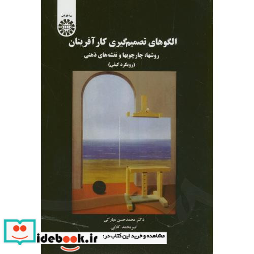 الگوهای تصمیم گیری کارآفرینان