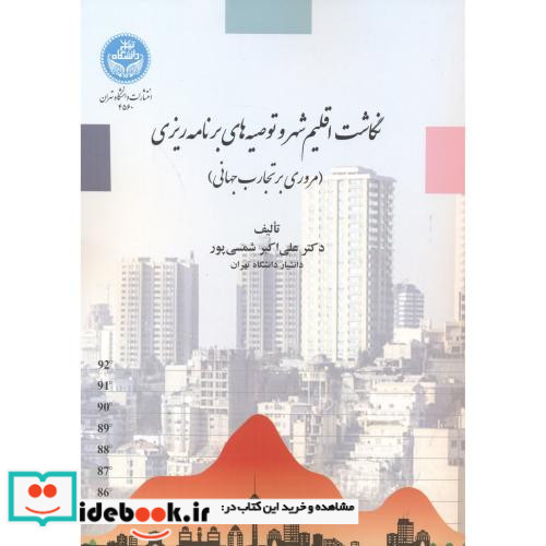 نگاشت اقلیم شهر و توصیه های برنامه ریزی