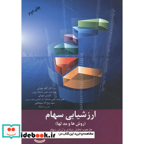 ارزشیابی سهام
