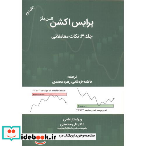 پرایس اکشن ج3 نکات معاملاتی لنس بگز مهربان