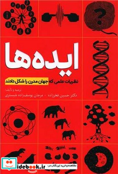 ایده ها نشر سبزان