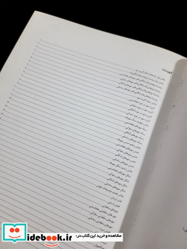 مهرهای ایران در دوران تاریخی