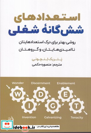 استعدادهای شش گانه ی شغلی