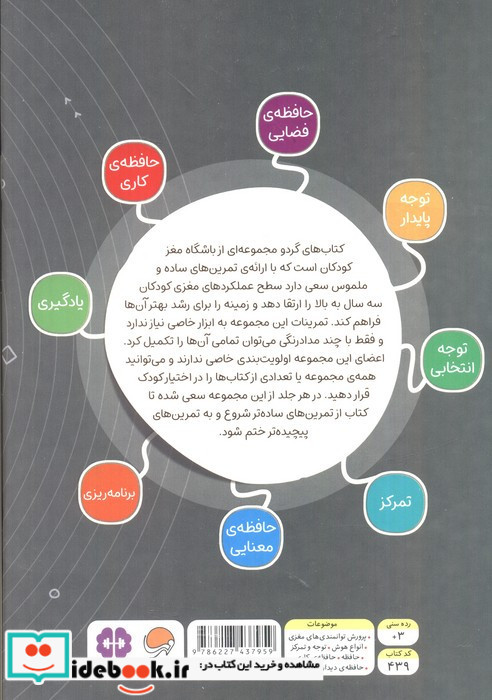سایه من کو؟ پیدا کردنی ها