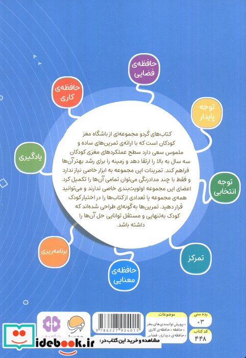 کدوم منم؟