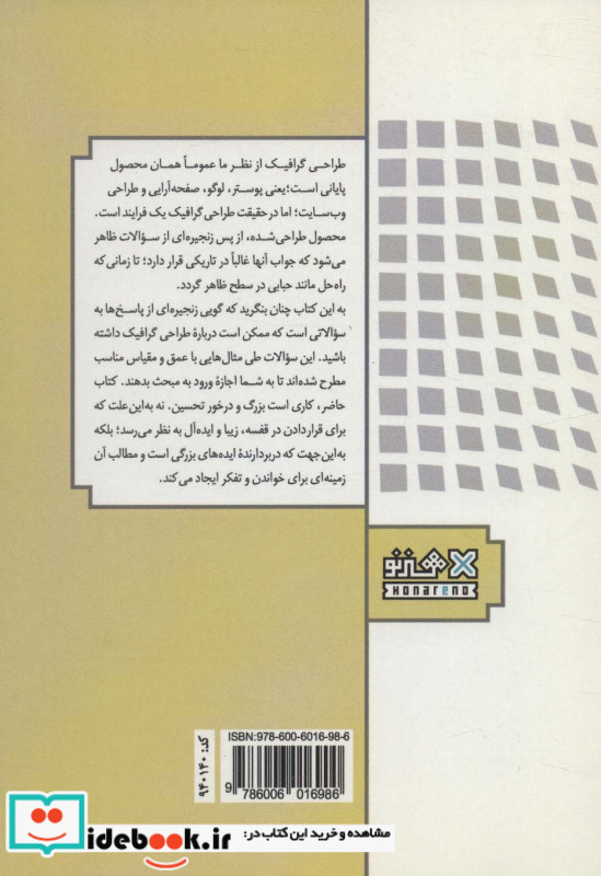 جستارهای تصویری در روان شناسی