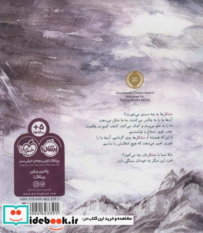 چه کار می کنی با یک مشکل نشر پرتقال