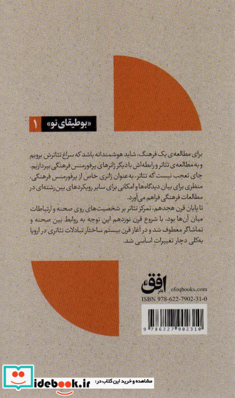 تئاتر تماشا و نگاه برانگیخته از منظری اروپایی 1