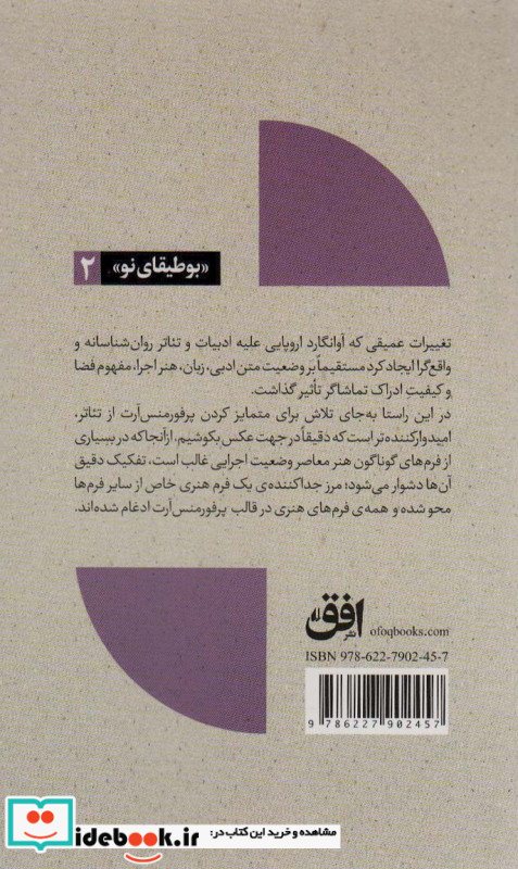 تئاتر تماشا و نگاه برانگیخته از منظری اروپایی 2