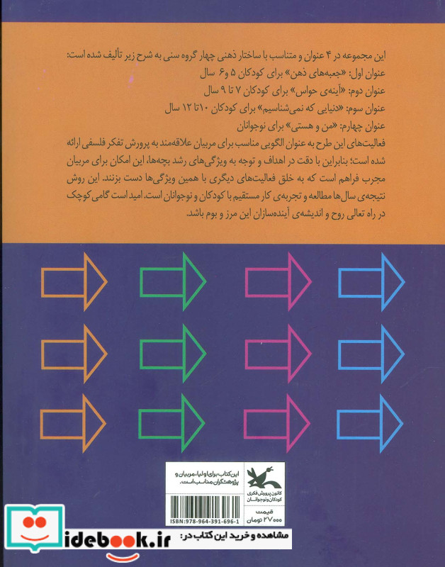 آینه ی حواس