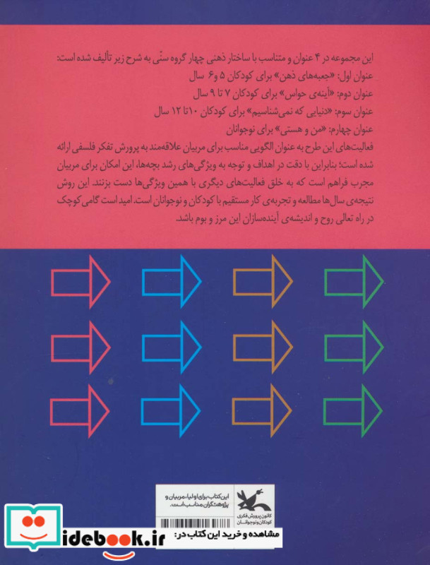 دنیایی که نمی شناسم