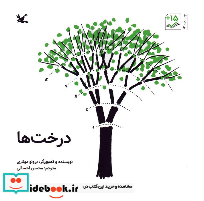 درخت ها نشر کانون پرورش فکری کودکان و نوجوانان