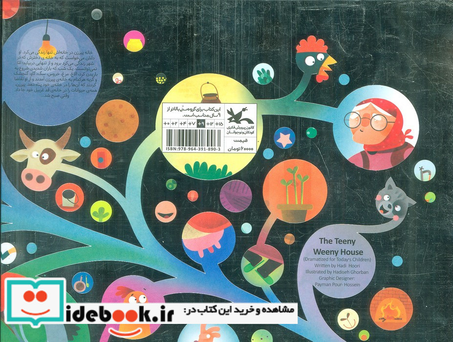 یه خونه قد غربیل