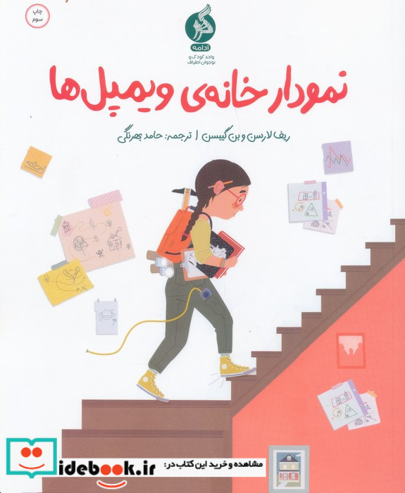 نمودار خانه ی ویلمپل ها