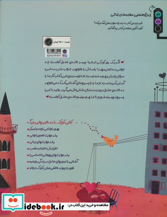خانه ی عشق کجاست