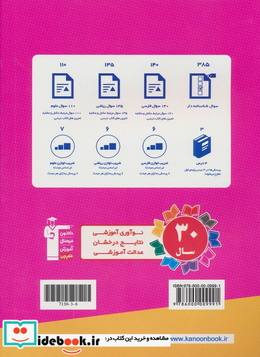 مجموعه دروس به شیوه پیک آدینه