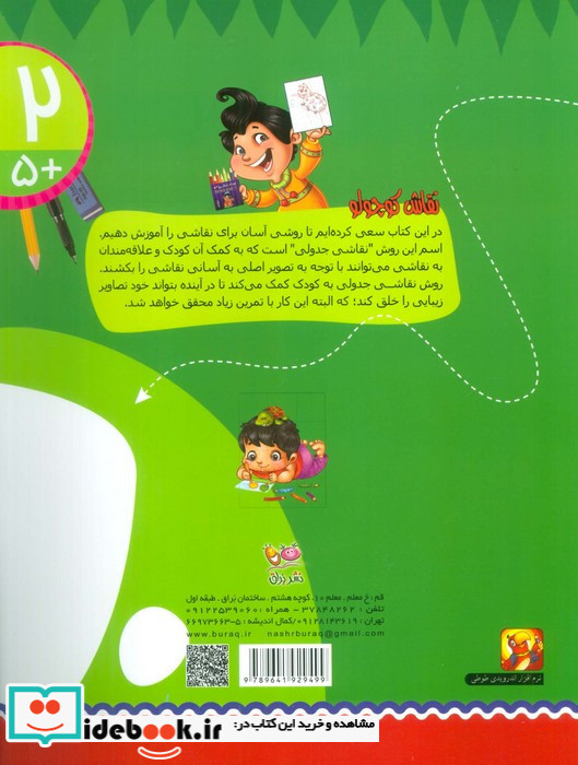 چگونه انسان را نقاشی کنیم؟